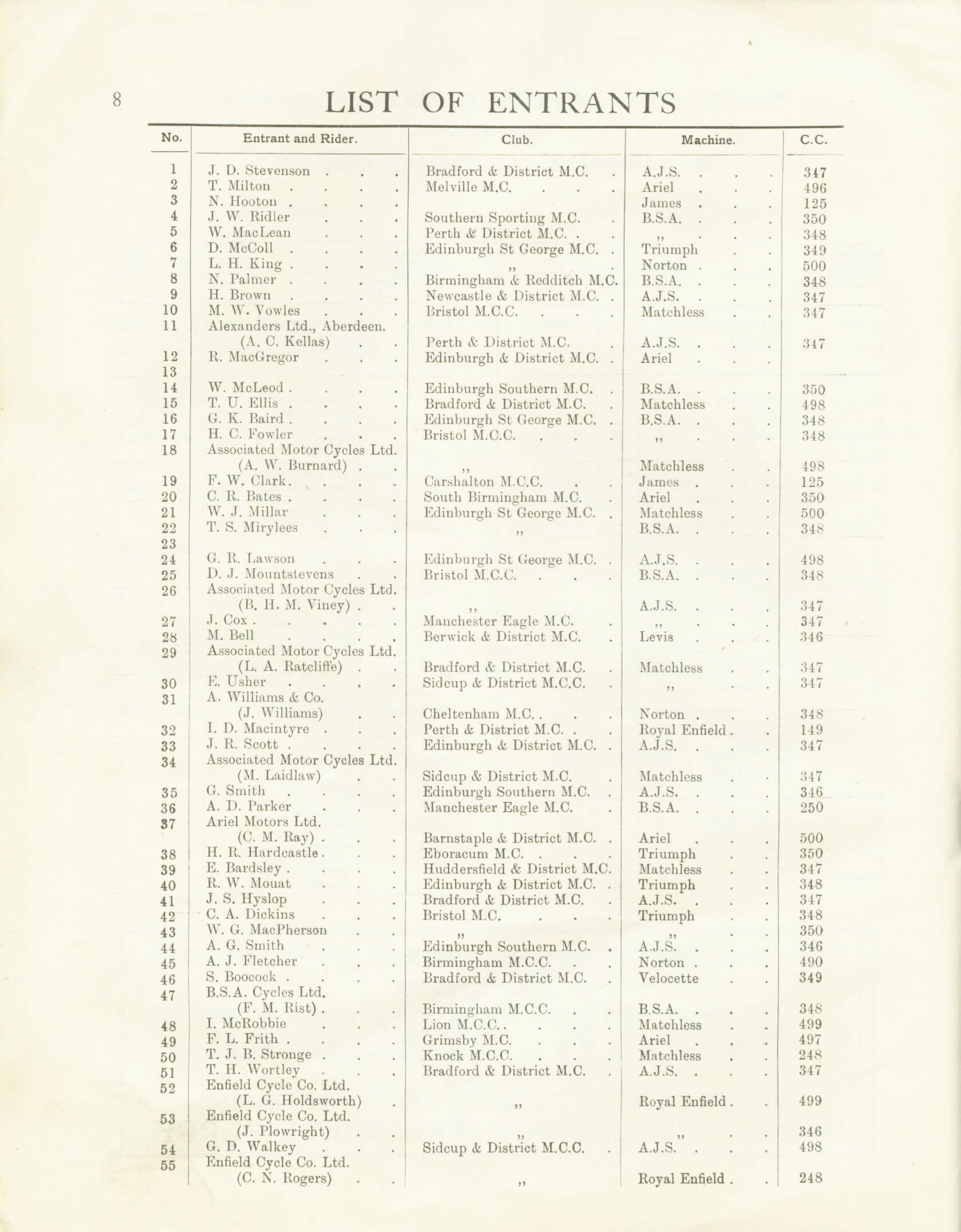 1947-ssdt-page-8