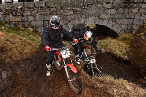 Keeping Warm (Medium)