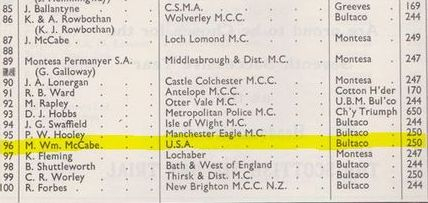 Mike McCabe-1972-prog